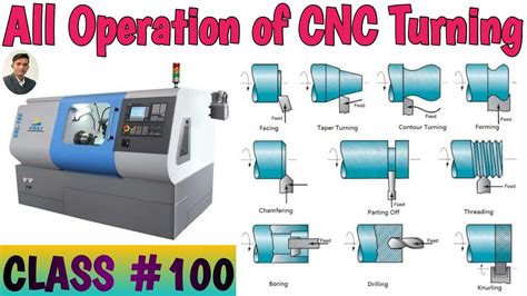 cnc machine operation list|cnc machine operations list.